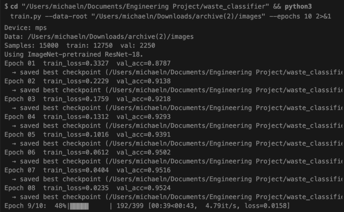 Terminal output from train.py showing 15,000 samples, ImageNet-pretrained ResNet-18, and validation accuracy for epochs 1 through 8.